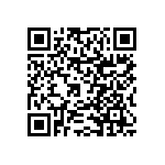 RNCF0603DKE2K32 QRCode