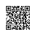 RNCF0603DKE2R10 QRCode