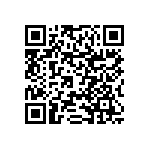 RNCF0603DKE330R QRCode