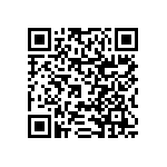 RNCF0603DKE332R QRCode