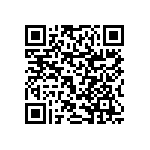 RNCF0603DKE36R5 QRCode