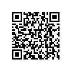 RNCF0603DKE402R QRCode