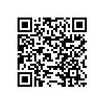 RNCF0603DKE422K QRCode