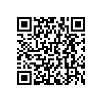 RNCF0603DKE422R QRCode