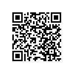 RNCF0603DKE4R22 QRCode