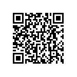 RNCF0603DKE4R32 QRCode