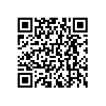 RNCF0603DKE510R QRCode