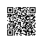 RNCF0603DKE51R0 QRCode