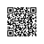 RNCF0603DKE54R9 QRCode