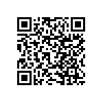 RNCF0603DKE56K0 QRCode