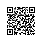 RNCF0603DKE5K11 QRCode