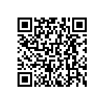 RNCF0603DKE5K62 QRCode