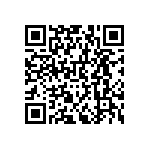 RNCF0603DKE61K9 QRCode