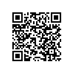 RNCF0603DKE62R0 QRCode