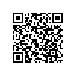 RNCF0603DKE66R5 QRCode