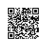 RNCF0603DKE681R QRCode