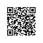 RNCF0603DKE68R1 QRCode