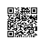 RNCF0603DKE715K QRCode