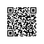 RNCF0603DKE71R5 QRCode