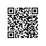 RNCF0603DKE7K68 QRCode