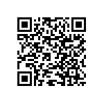 RNCF0603DKE7R32 QRCode