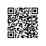 RNCF0603DKE7R68 QRCode