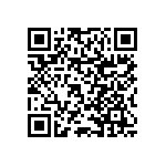 RNCF0603DKE8R87 QRCode