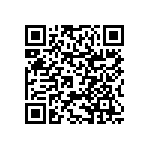 RNCF0603DKE909R QRCode