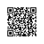 RNCF0603DKE9R31 QRCode
