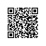RNCF0603DTC10R5 QRCode