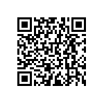 RNCF0603DTC16R5 QRCode