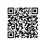 RNCF0603DTC17R4 QRCode