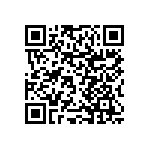 RNCF0603DTC1K87 QRCode