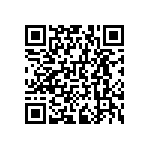 RNCF0603DTC205R QRCode