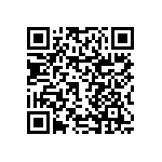 RNCF0603DTC21K0 QRCode