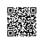 RNCF0603DTC21K5 QRCode