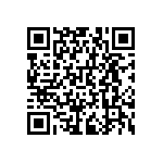 RNCF0603DTC226K QRCode