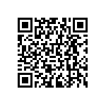 RNCF0603DTC22R0 QRCode