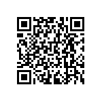 RNCF0603DTC261K QRCode