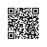 RNCF0603DTC280R QRCode