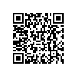RNCF0603DTC5R90 QRCode