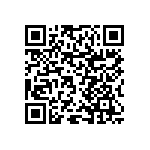 RNCF0603DTC7R87 QRCode