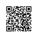 RNCF0603DTC86R6 QRCode