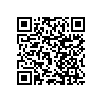 RNCF0603DTC8R25 QRCode