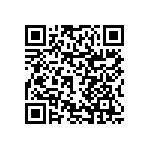 RNCF0603DTC91R0 QRCode
