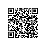 RNCF0603DTC93R1 QRCode