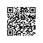 RNCF0603DTE11R5 QRCode