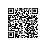 RNCF0603DTE12K1 QRCode