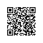 RNCF0603DTE12R4 QRCode