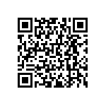 RNCF0603DTE140K QRCode